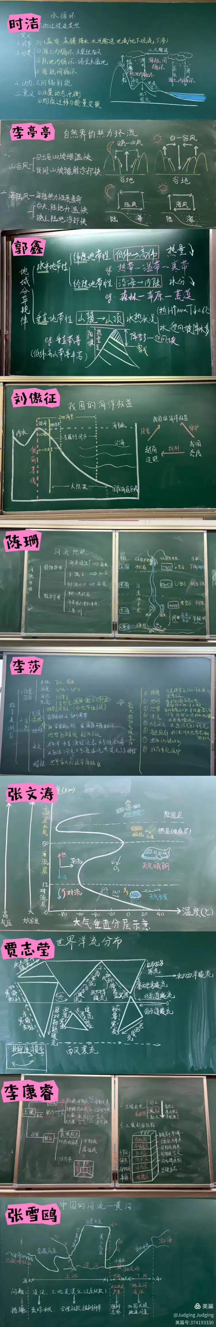 板书交流,多媒体教学手段培训